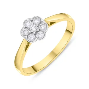 18ct Yellow Gold 0.23ct Diamond Cluster Ring
