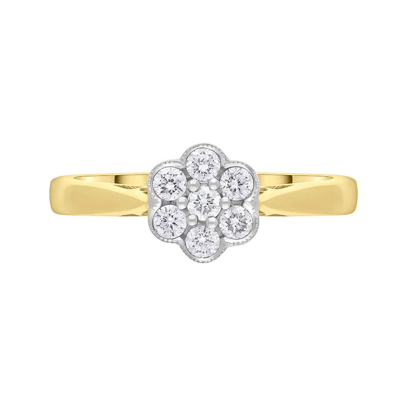 18ct Yellow Gold 0.23ct Diamond Cluster Ring